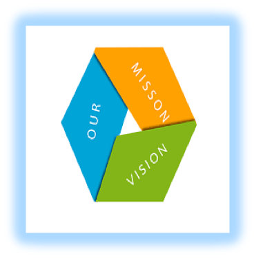 vision